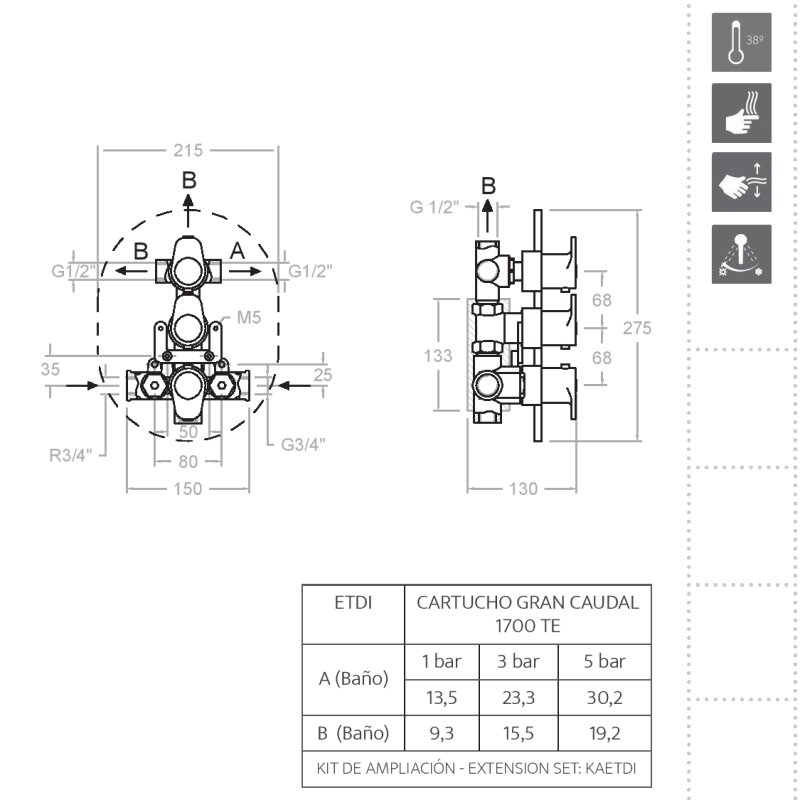 Встраиваемый термостатический смеситель для душа ALEXIA 3627S на 3 выхода