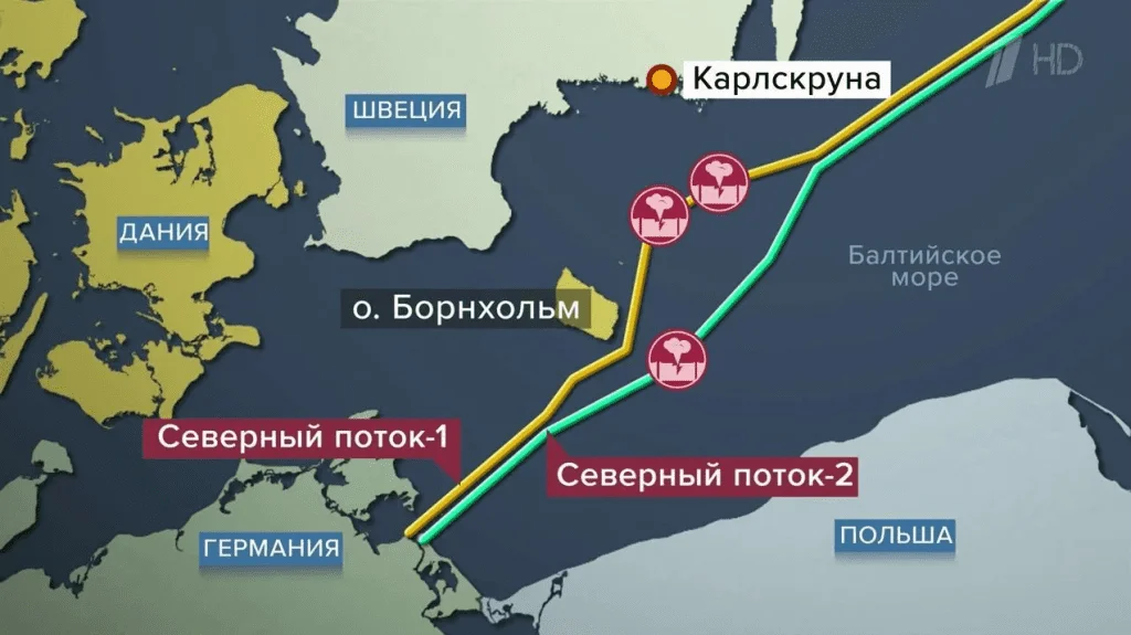 нитки потока схема.png