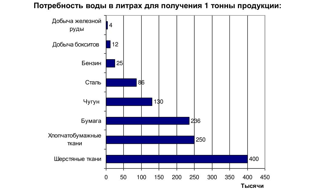 grafik_res.jpg